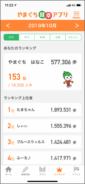 ランキング